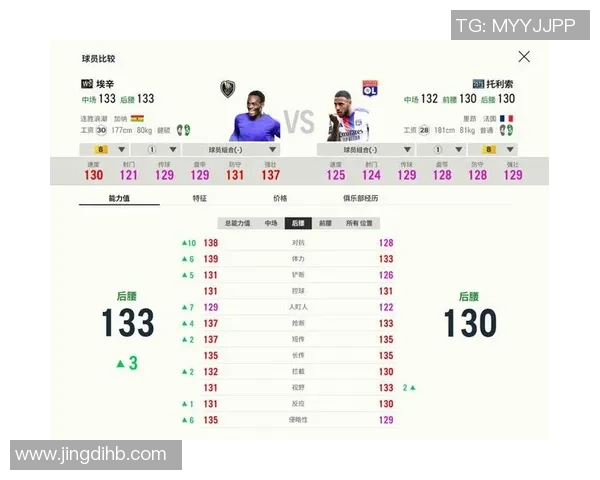 探讨足球场上后腰位置的明星球员及其影响力分析 探讨足球场上后腰位置的明星球员及其影响力分析