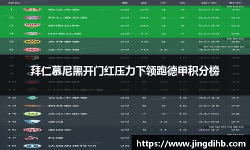 emc易倍体育