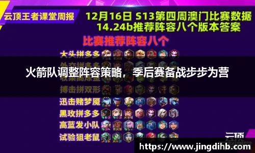 火箭队调整阵容策略，季后赛备战步步为营