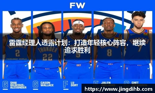 雷霆经理人透露计划：打造年轻核心阵容，继续追求胜利