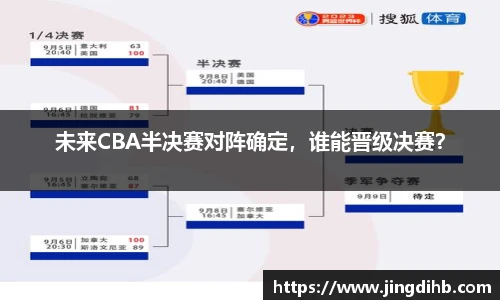 未来CBA半决赛对阵确定，谁能晋级决赛？