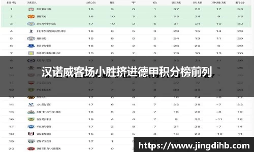 汉诺威客场小胜挤进德甲积分榜前列